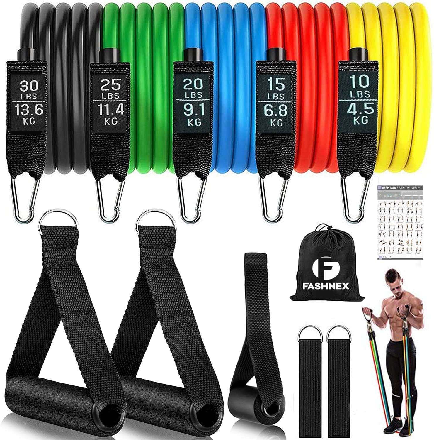 Full-Gym Resistance Kit